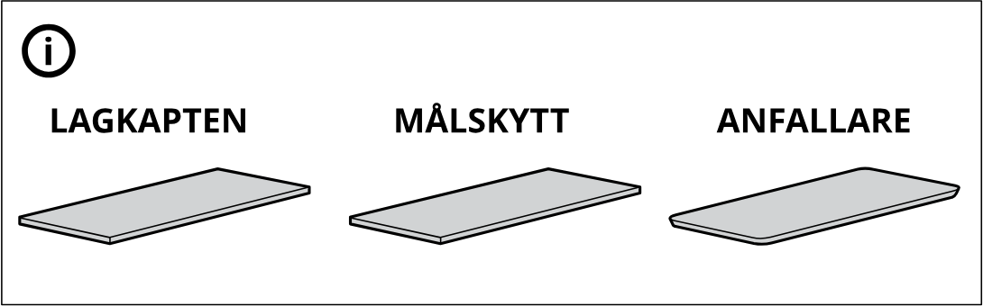Illustration for assembly note: Information panel showing compatible desktop types: LAGKAPTEN, MÅLSKYTT, and ANFALLARE.