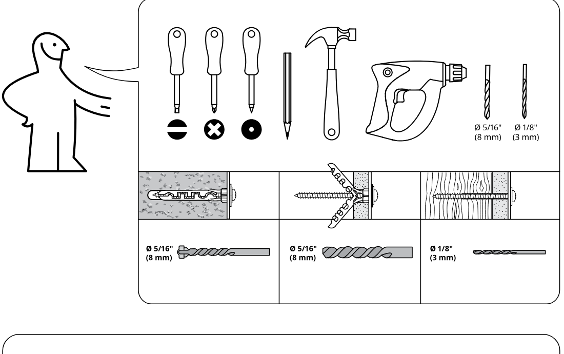 Illustration for assembly note: Tool and wall-type preparation panel showing required hand tools, drill bits, and correct anchors/screws for masonry, concrete, and wood walls.