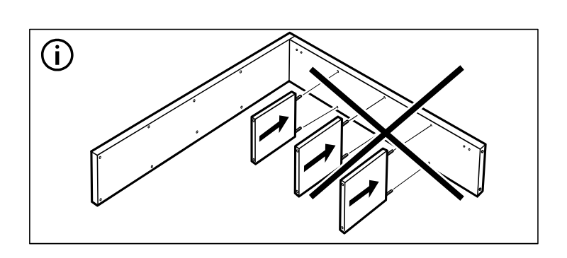 Illustration for assembly note: Orientation panel shows the three inner panels must all face the same direction with arrows pointing left and marks the opposite arrangement as incorrect.