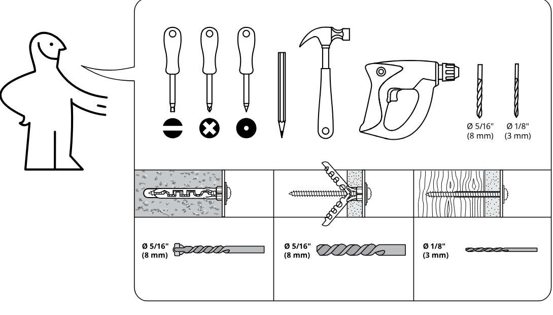 Illustration for assembly note: Tool and wall-type preparation guidance shows required screwdrivers, pencil, hammer, drill, drill bit sizes, and which anchor/bit combinations to use for masonry, hollow, and wood walls.