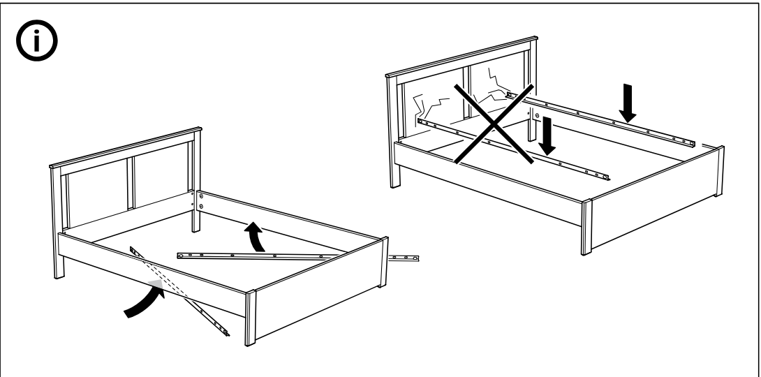 Illustration for assembly note: Info panel shows the correct way to angle and place the slats/rails into the bed frame and warns against dropping them straight down.