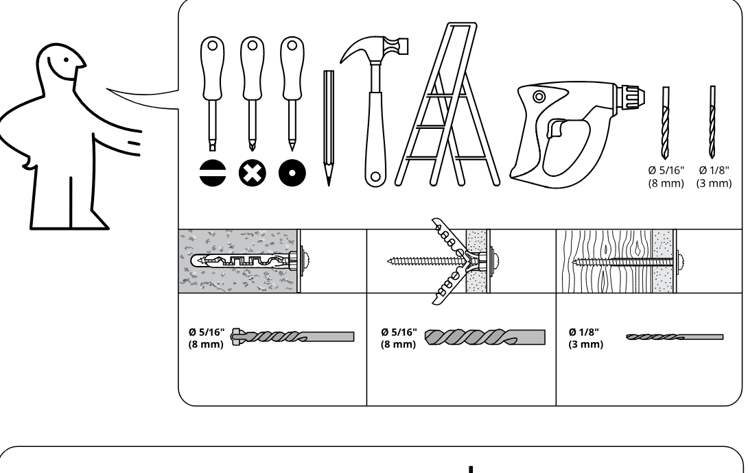 Illustration for assembly note: Preparation and tool guidance panel showing required tools, correct drill bit sizes for different wall materials, and wall anchoring examples.